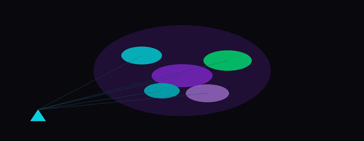 Generative 3D Spatial Computing and Gaussian Splatting